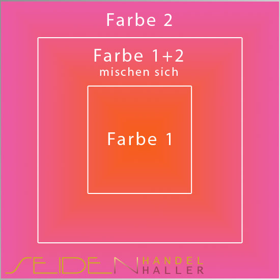 Seidentuch selbst gestalten